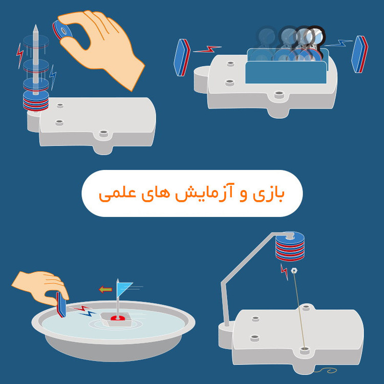 کیت آموزشی مغناطیس و آهنربا مدل Magnet science